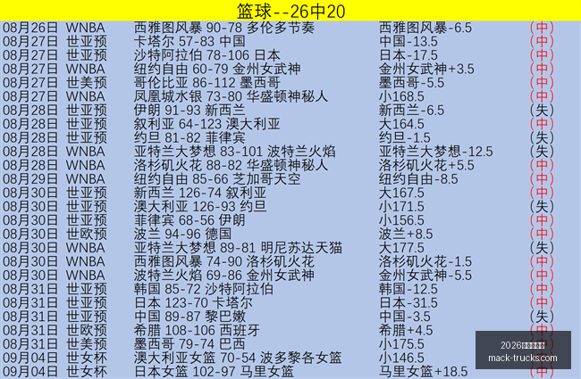 英超最新积,分排名,曼城阿森纳,2026百家乐玩法官网,2026百家乐玩法App下载,2026百家乐玩法娱乐平台,2026百家乐玩法网页版,2026百家乐玩法官方入口