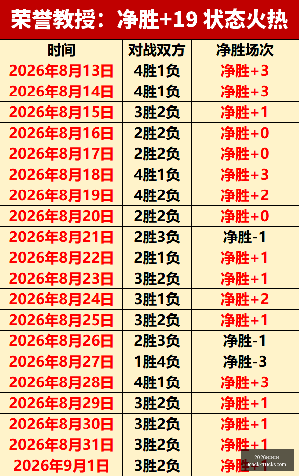普京宣布核,武为最高优,先级,2026百家乐玩法官网,2026百家乐玩法App下载,2026百家乐玩法娱乐平台,2026百家乐玩法网页版,2026百家乐玩法官方入口