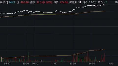 腾讯电竞新赛事启动，战队巅峰对决