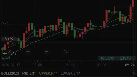 东契奇交易争议解析：爆历史级失误，独行侠迎弗拉格重生指南